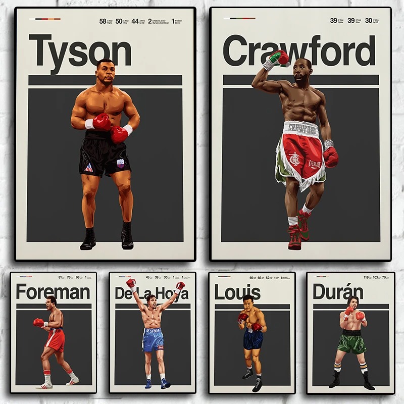Home Gym Decor - Постер Pop Canelo alvрезы, эстетическое боксерское