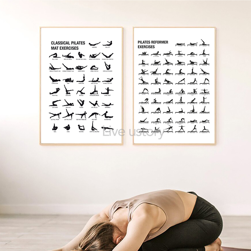 Безрамный плакат-схема для пил – обзор и цена Home Gym Decor