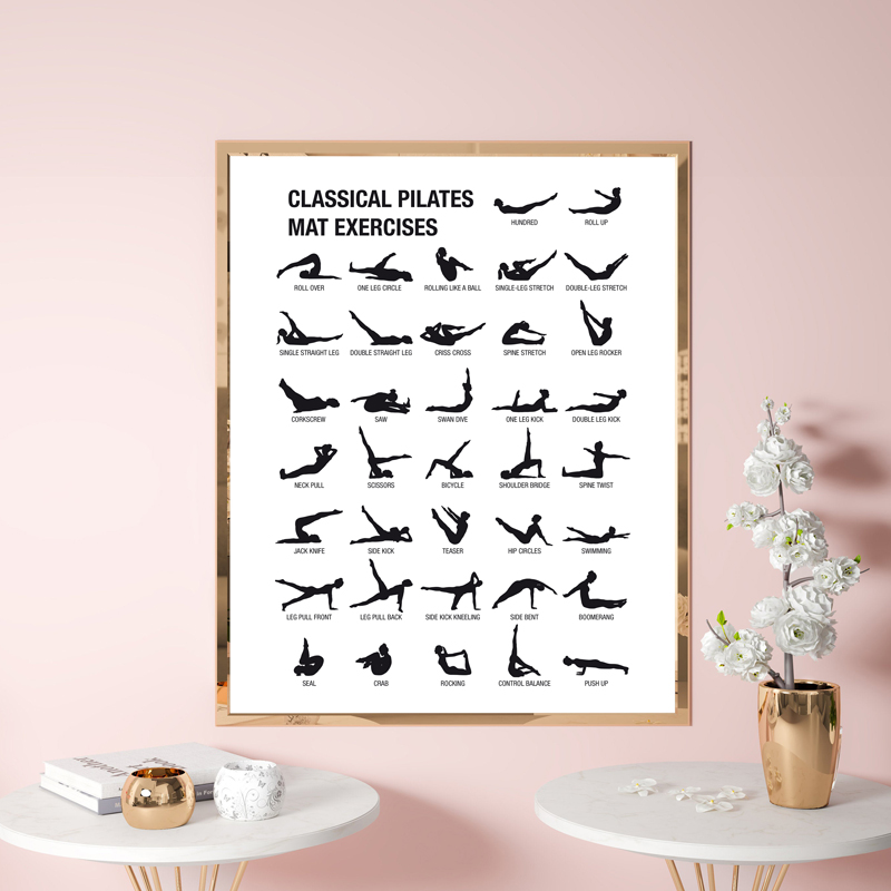 Безрамный плакат-схема для пил – обзор и цена Home Gym Decor