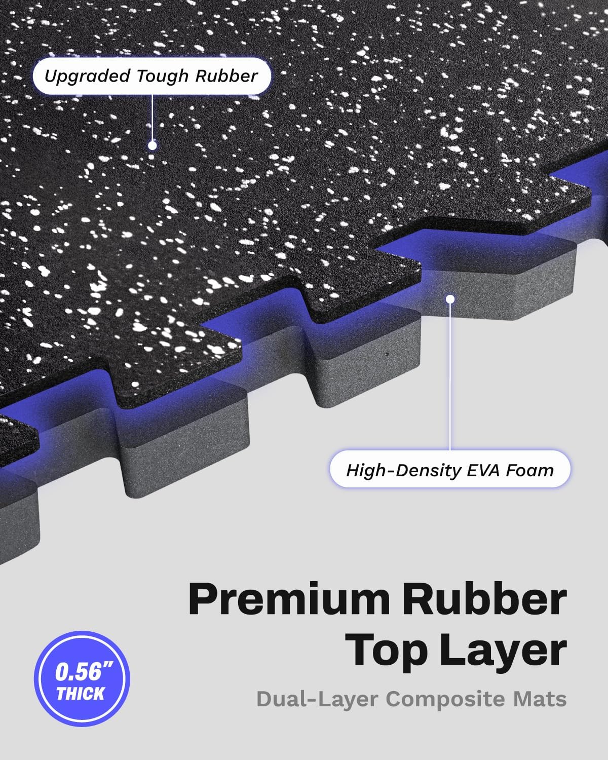 Коврики для тренировок толщино – обзор и цена Home Gym Rubber Flooring